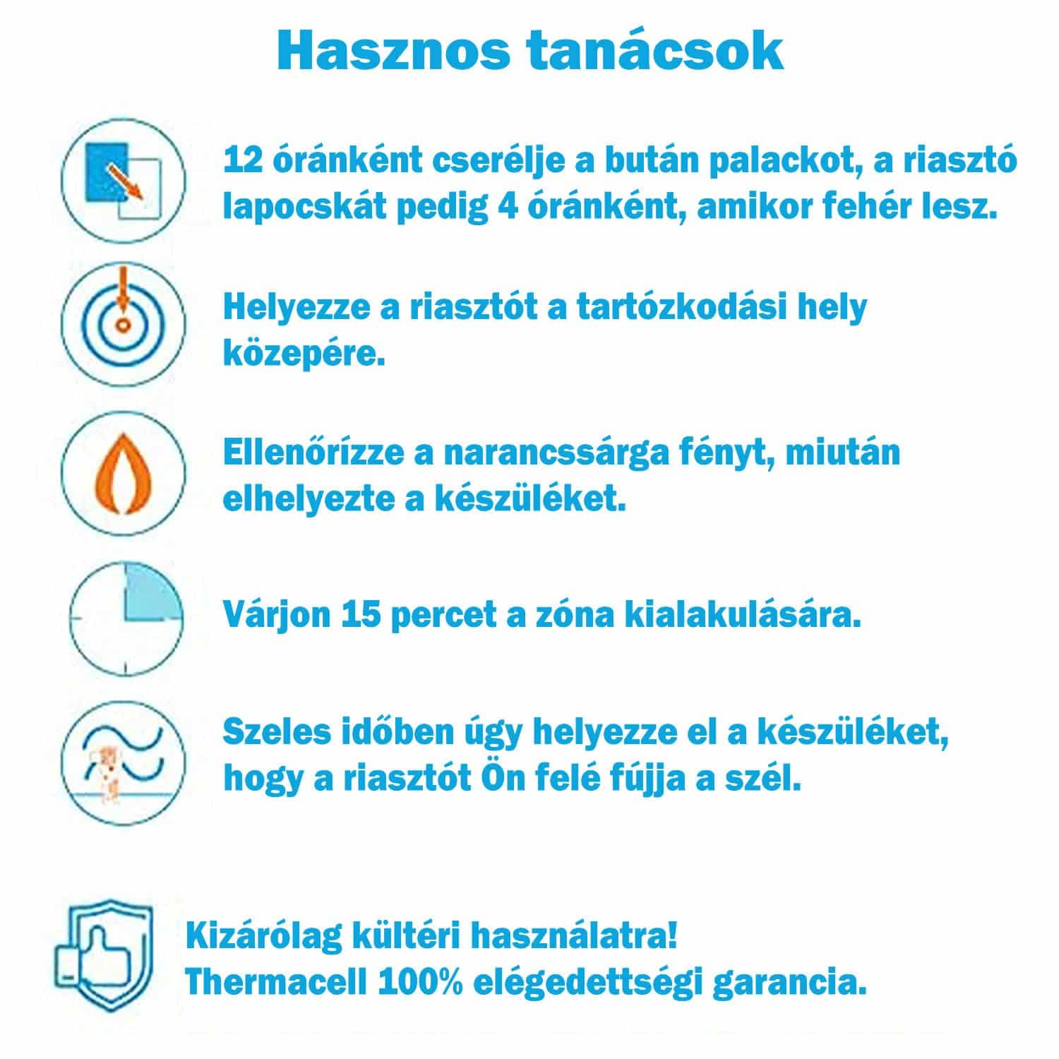 THERMACELL 48 órás utántöltő szett R-4 Akcióba