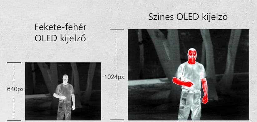 GUIDE TA450 HŐKAMERA ELŐTÉT 50 objektív 400 x felbontás 1024-es kijelző Detektálás:Vaddisznó: ~1000 m (Lahoux clip)