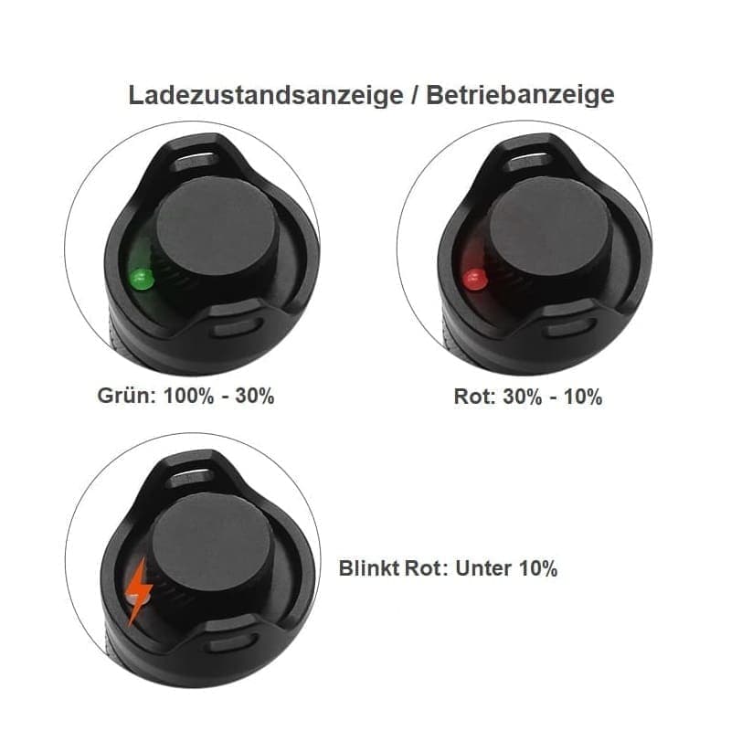 Maximtac HD-IR Gen 3 infra lámpa (850 nm + 940 nm) – amikor az éjszaka a te tereped